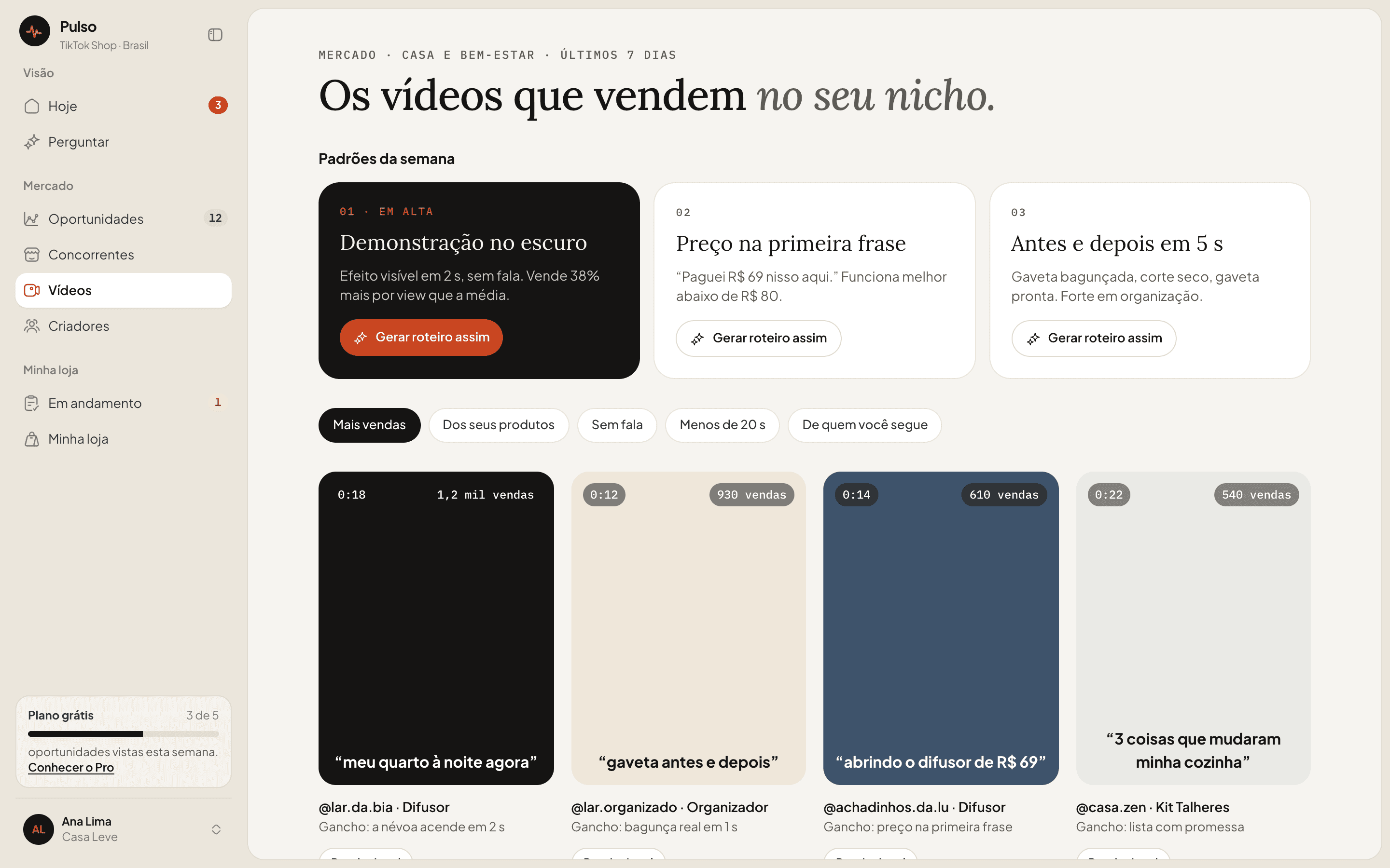 Tela de vídeos com os padrões da semana e os vídeos que mais vendem